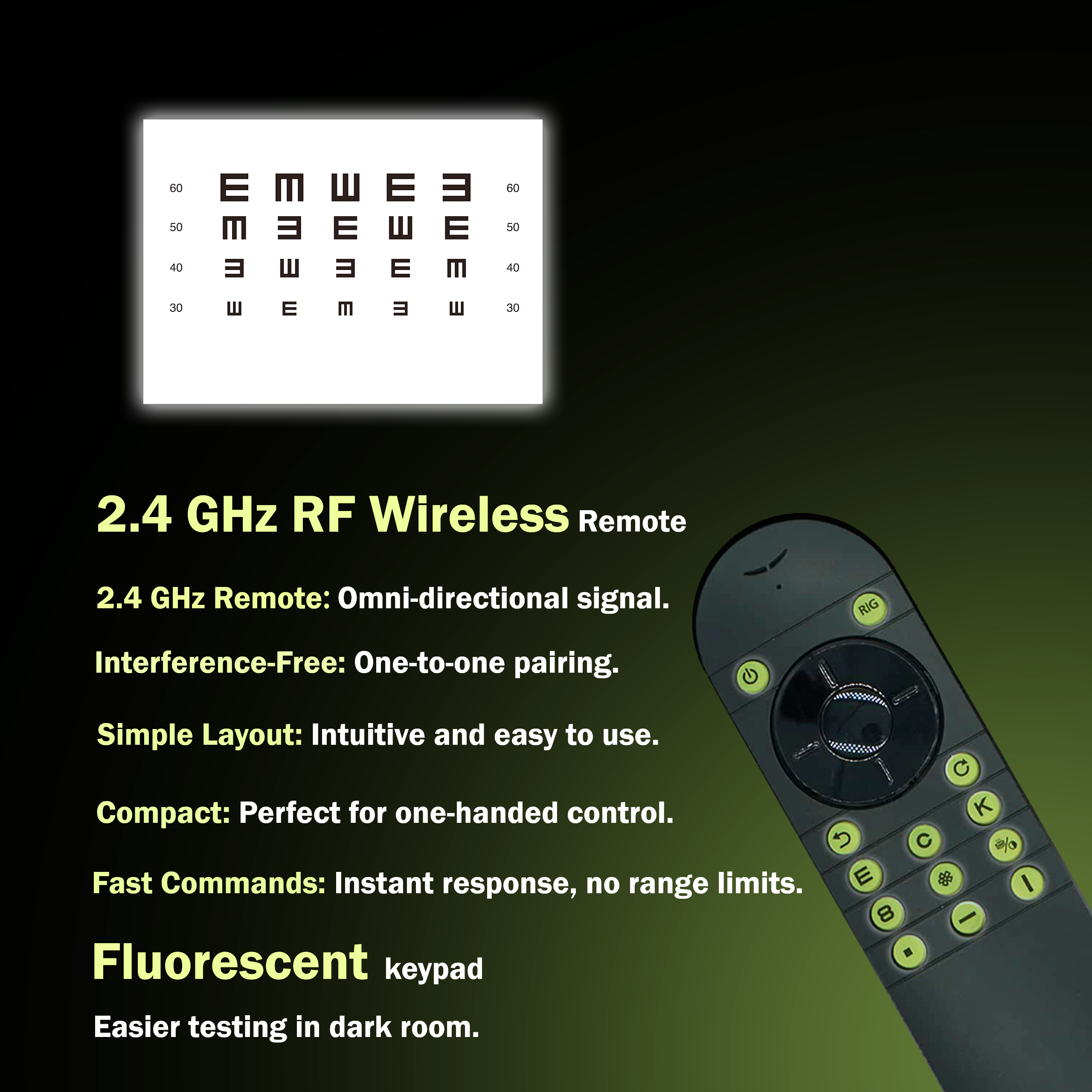 RF wireless remote control