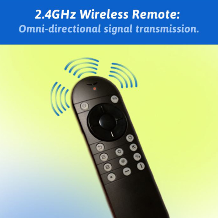 Designed for Elite Charts